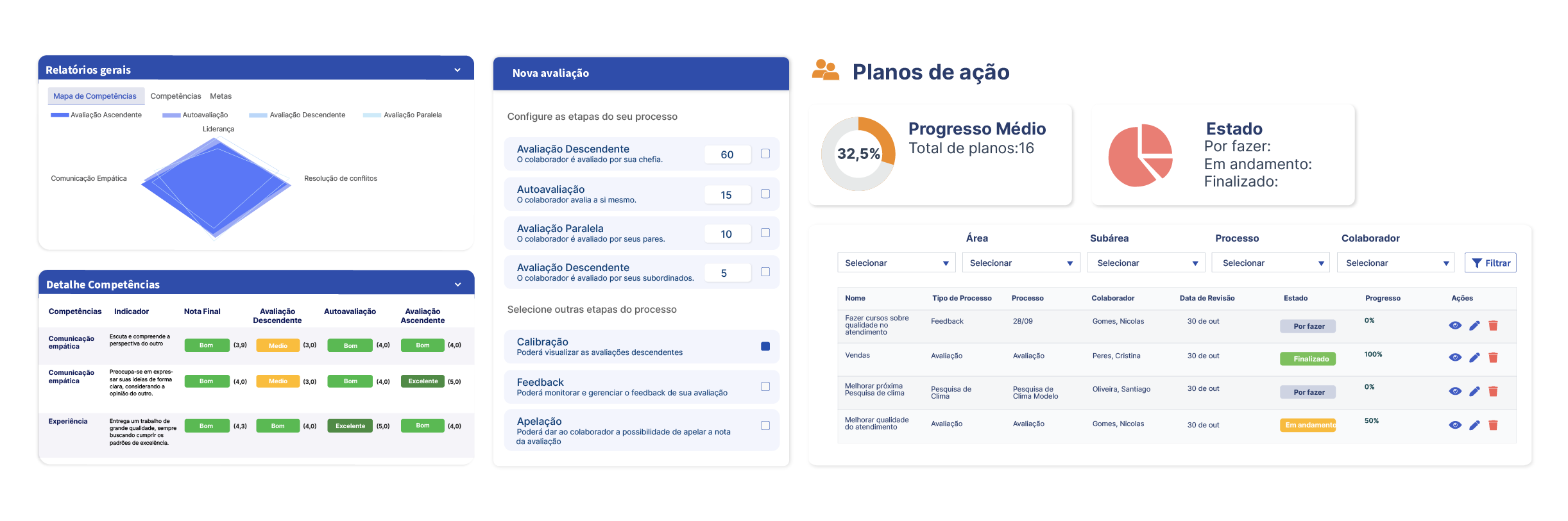 Captura de planos de ação